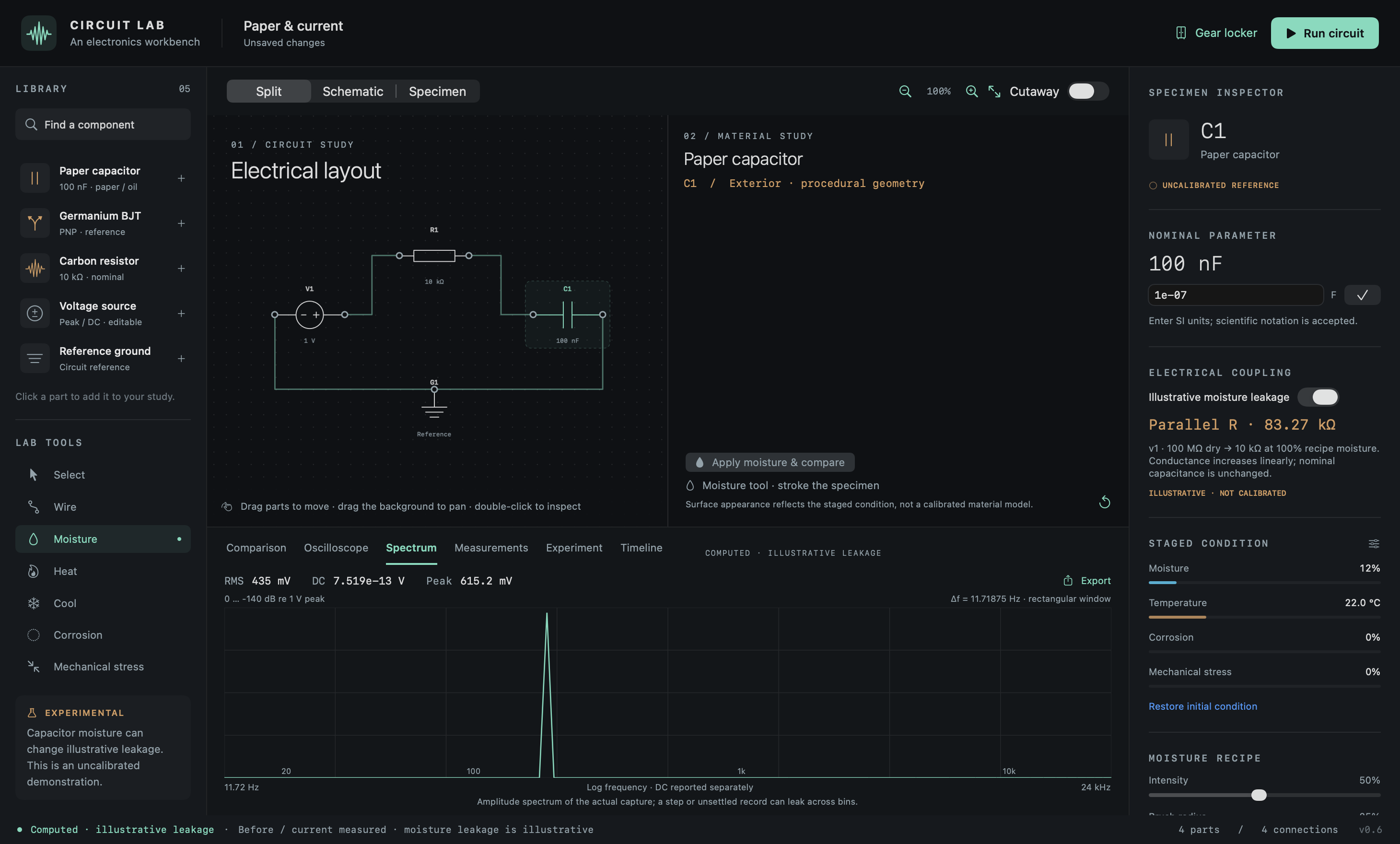 Circuit Lab spectrum view · retained Workbench v0.6 app capture. Illustrative, uncalibrated moisture and leakage modelling; not a hardware measurement.