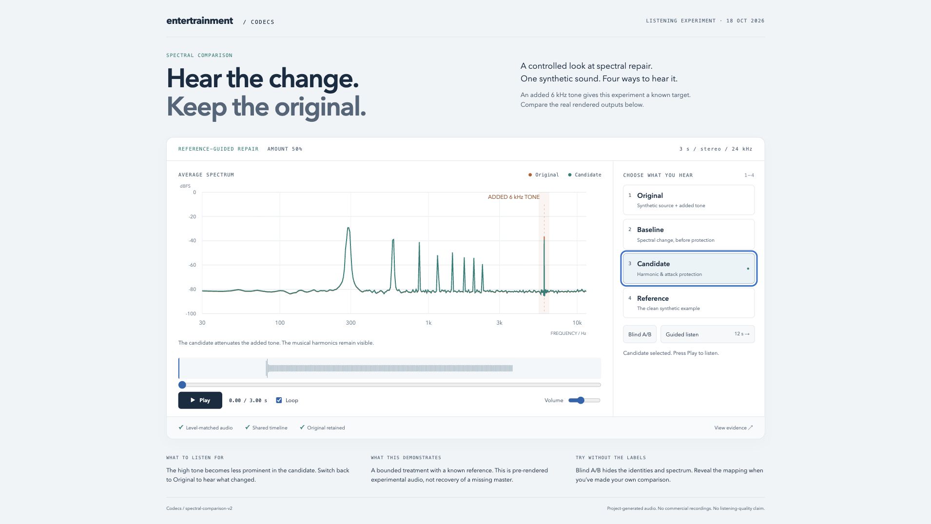 The working spectral comparison web player with four listening variants