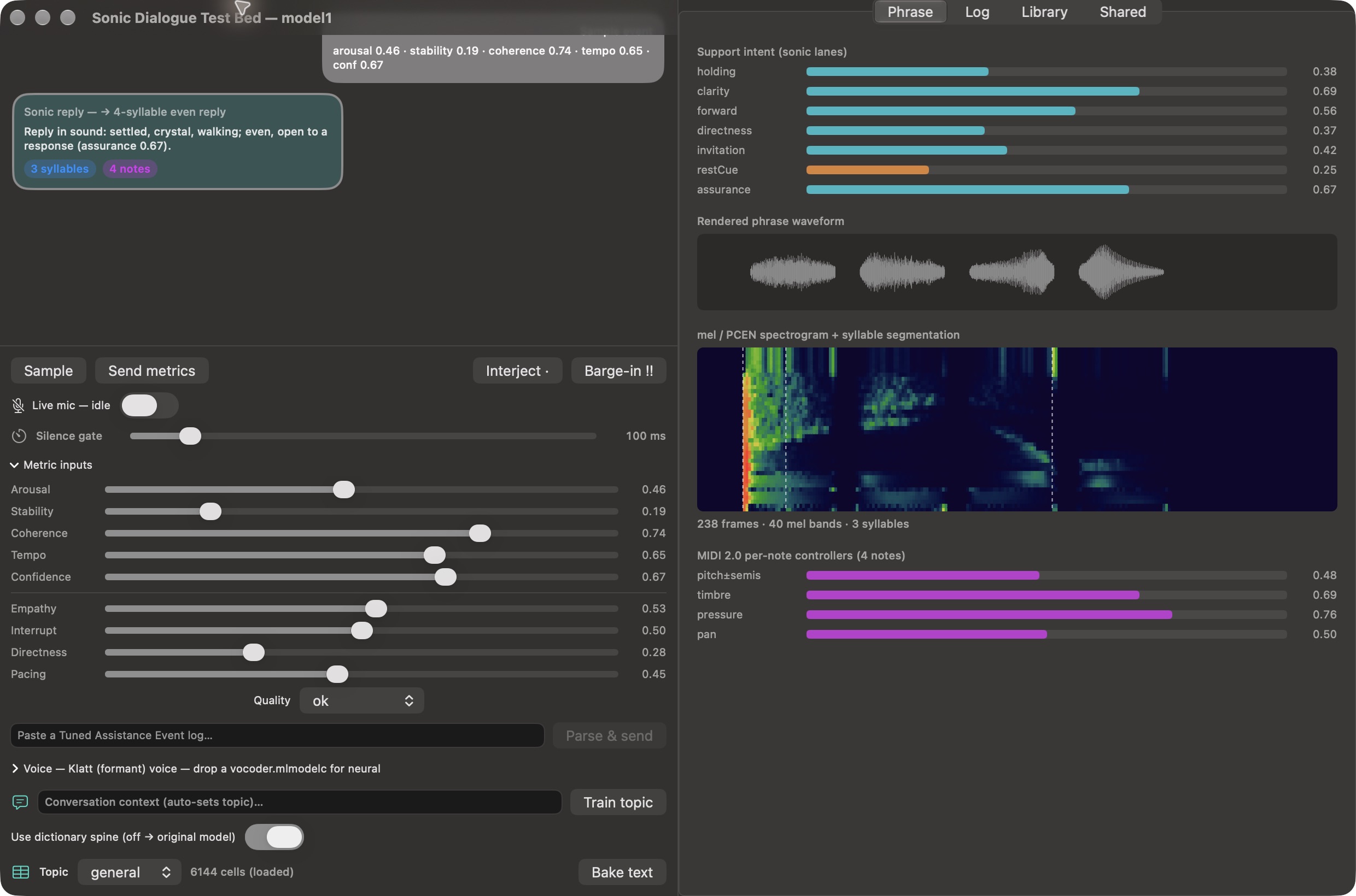 Real native Sonic Dialogue Test Bed · synthetic sample and generated phrase, with support-intent lanes, waveform, mel/PCEN spectrogram and MIDI 2.0 per-note controls. Live mic off · 18 October 2026.